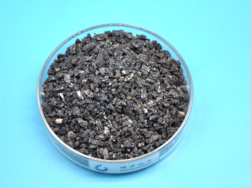 Silicon Carbide