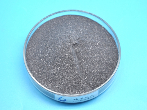 Silicon Carbide